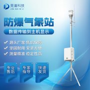 配置防爆氣象站有什么意義？
