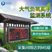 負氧離子監(jiān)測系統(tǒng)有何應用？