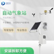 自動氣象站有何優(yōu)勢？